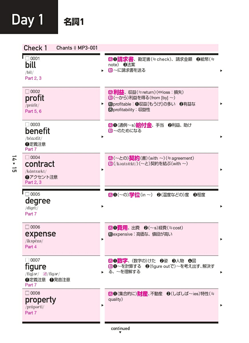 キクタンTOEIC®L&RテストSCORE600[一杉武史]