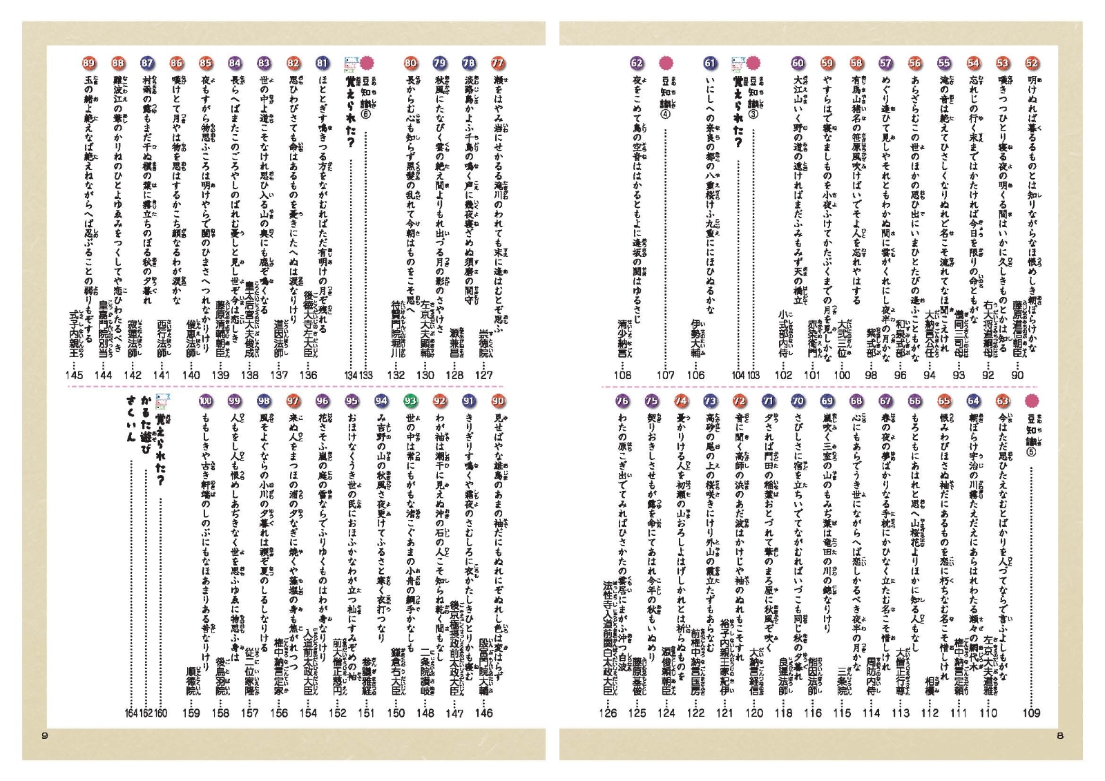 楽天ブックス 百人一首新事典 百人一首研究会 本