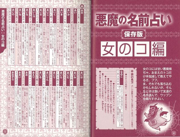 楽天ブックス バーゲン本 悪魔の名前占い 保存版 小学館 編 本