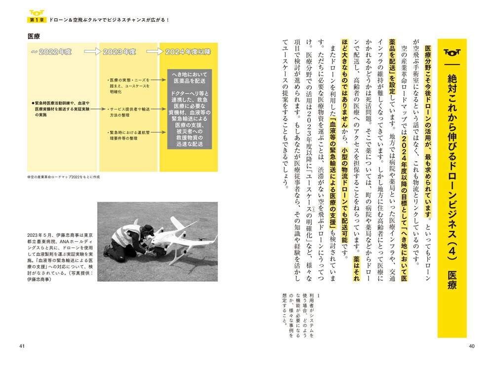 �ɥ�����3.0����Υӥ��ͥ��ϥå�[̾�ҿ���]