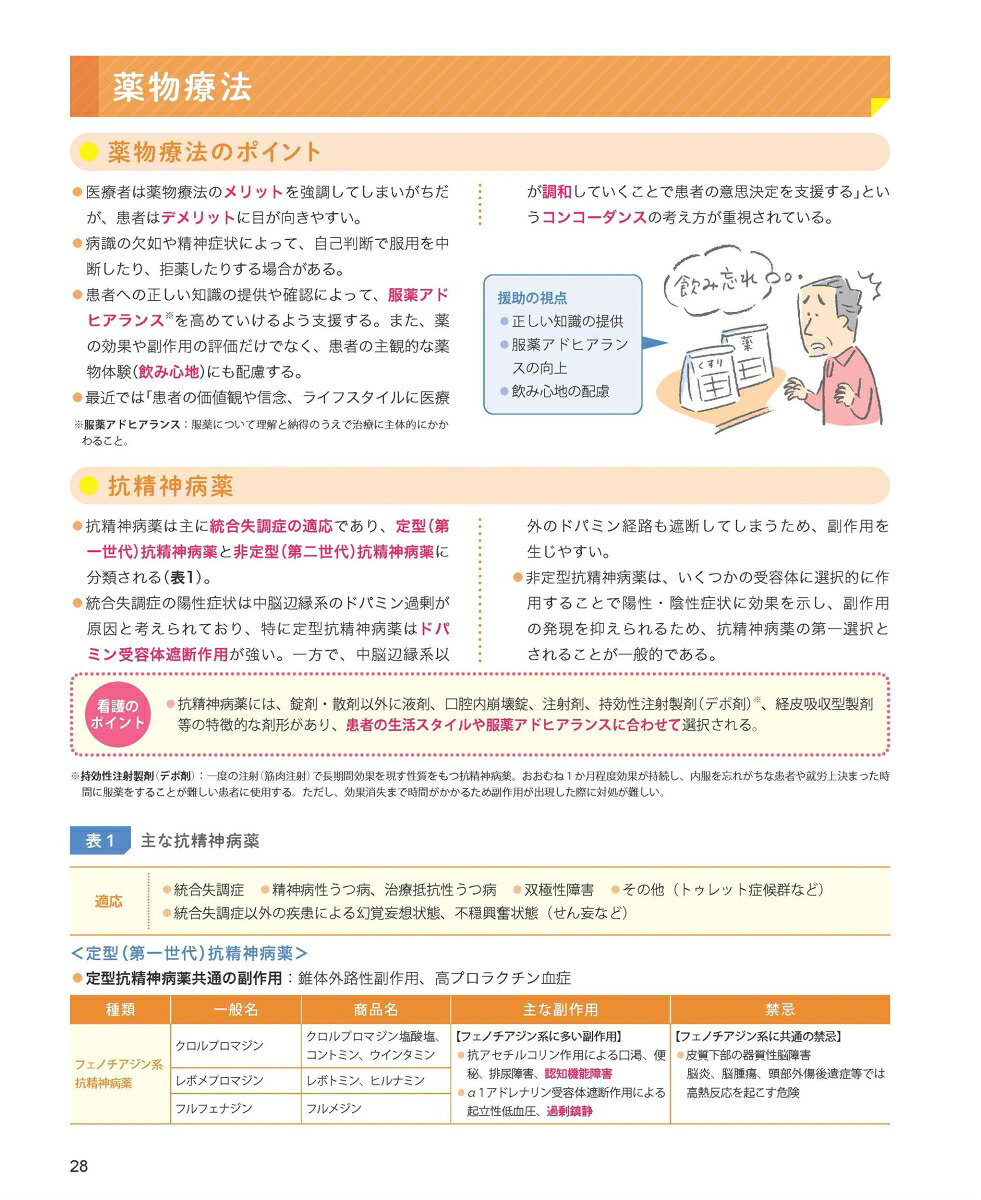 精神看護ぜんぶガイド[片山典子]