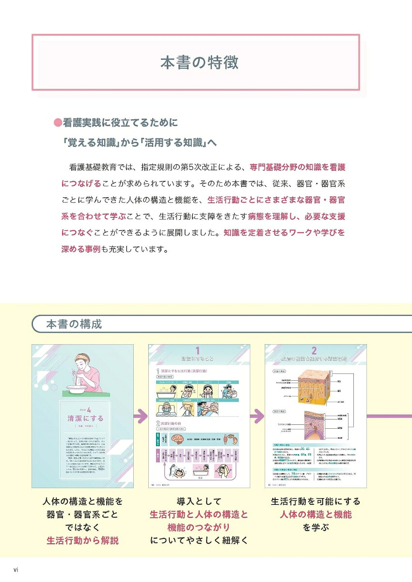 看護につなぐ人体の構造と機能[池西静江]