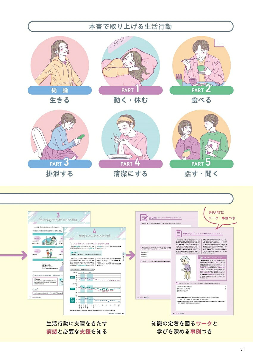 看護につなぐ人体の構造と機能[池西静江]