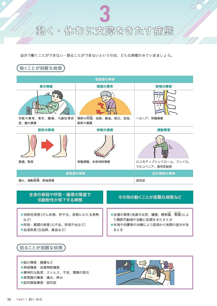 看護につなぐ人体の構造と機能[池西静江]