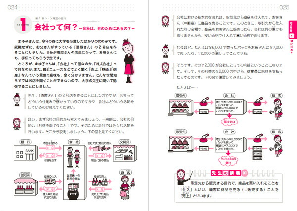 楽天ブックス 文系女子のためのはじめての日商簿記3級合格テキスト 仕訳徹底マスター問題集第3版 簿記 江頭幸代 本