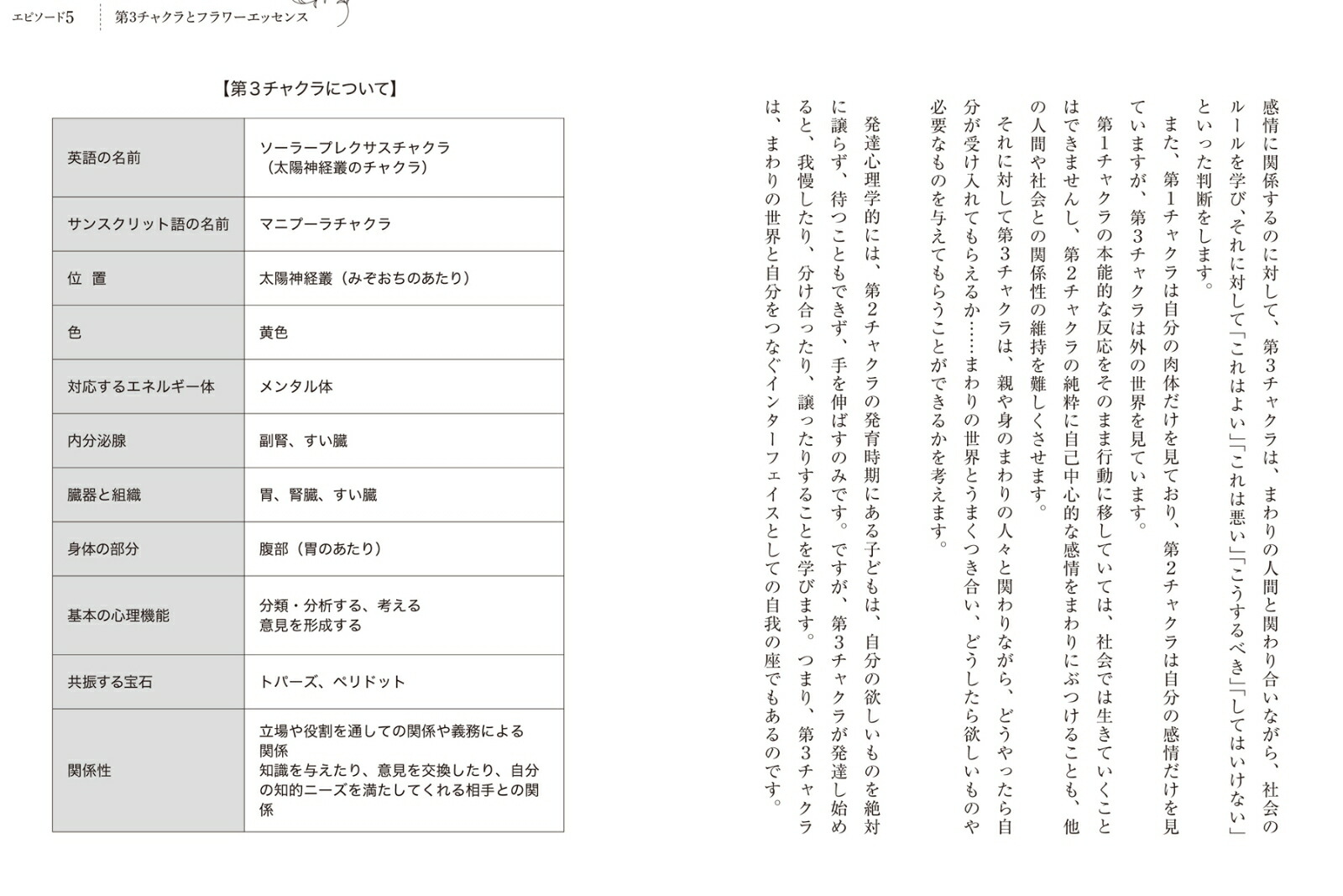 �ե����å�����ˡ���ͥ륮����ǥ�������㥯��ȿ��Ȥ����������[��ͳ��]