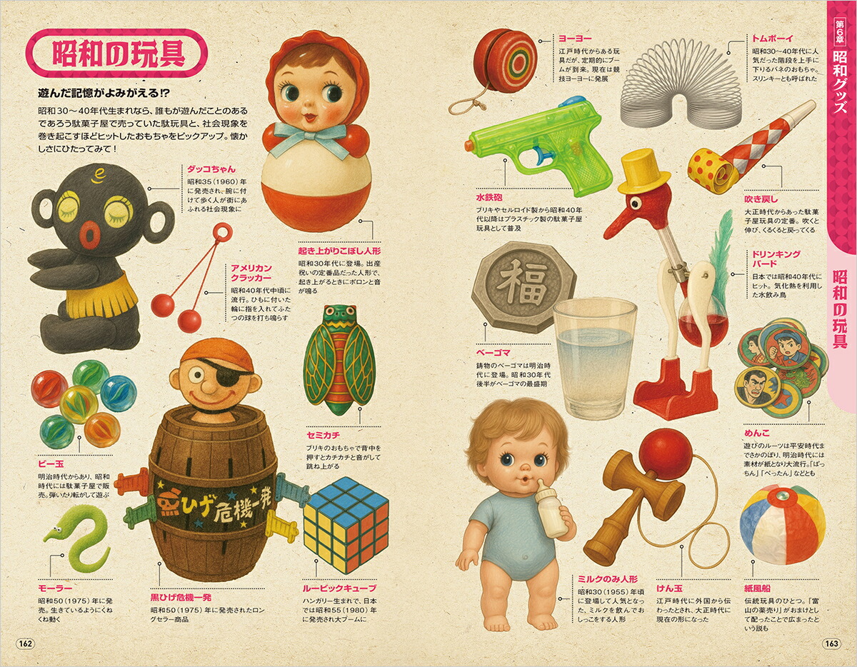 H03���¥�ȥ����ϵ���⤭����˻����[�ϵ���⤭���Խ���]