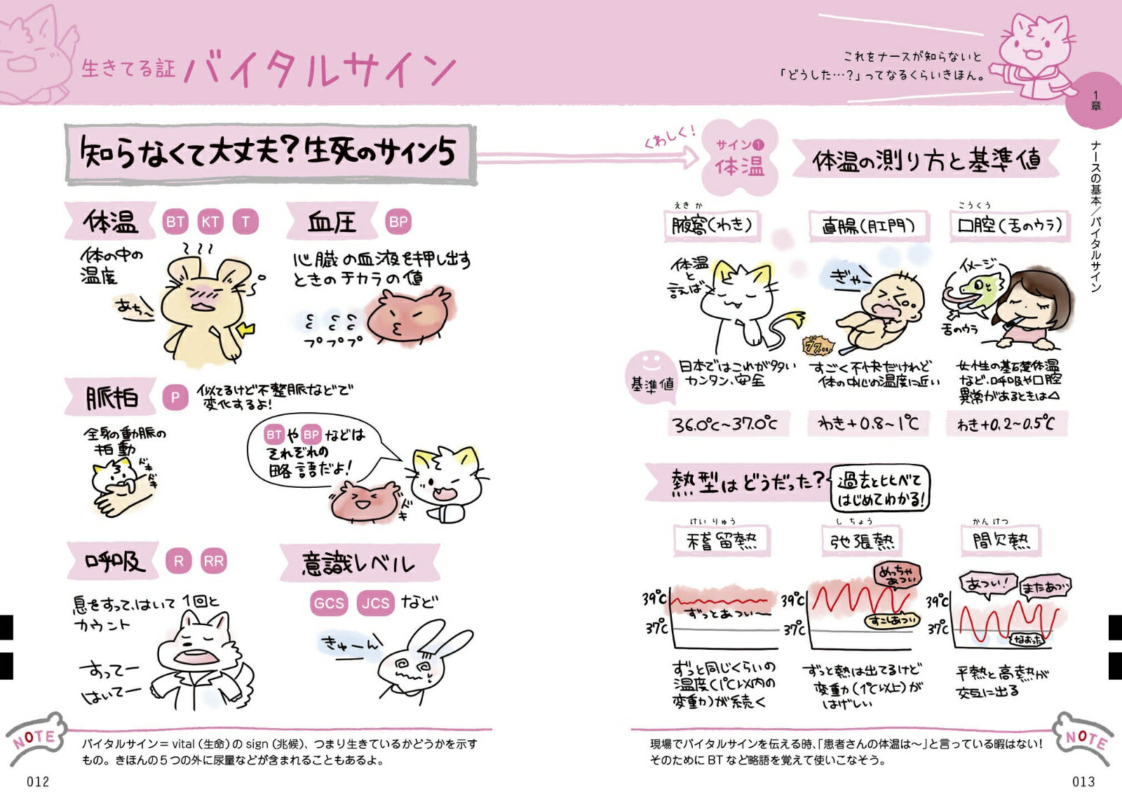 楽天ブックス ホントは看護が苦手だったかげさんのイラスト看護帖 かげ 本