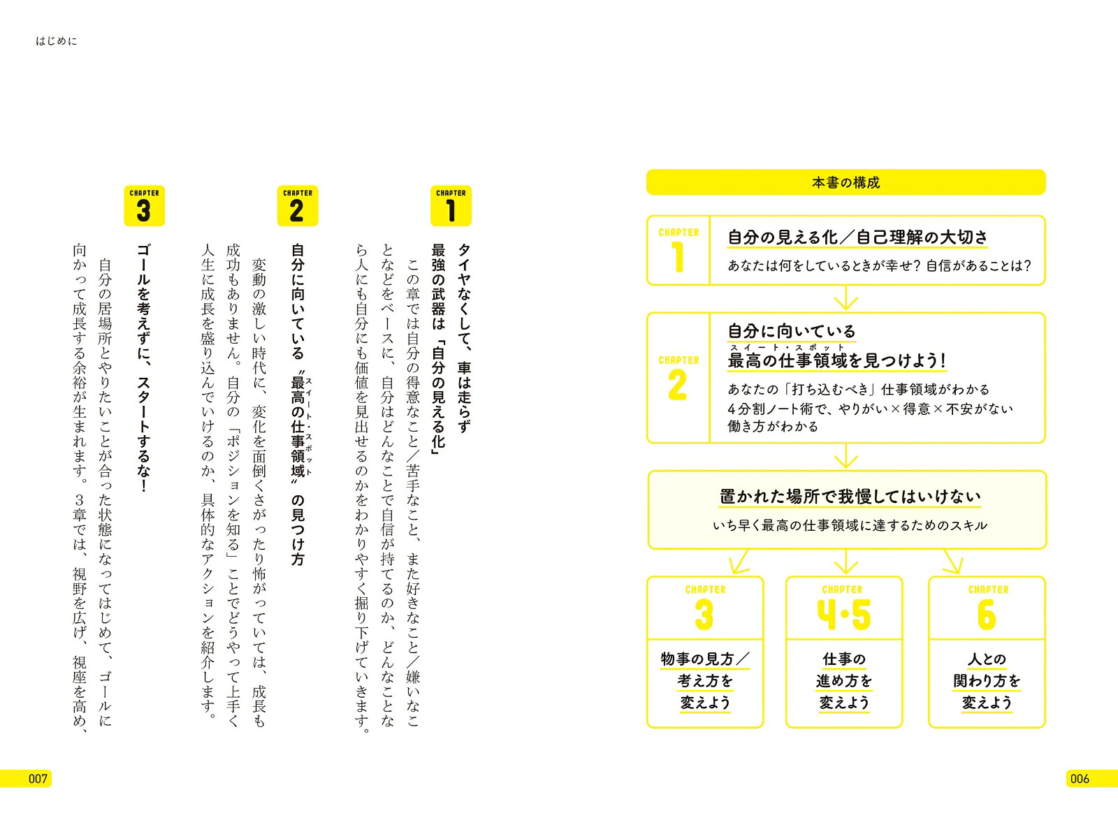 楽天ブックス Gafa部長が教える自分の強みを引き出す4分割ノート術 「最高の仕事領域」をみつけよう！ 寺澤伸洋 