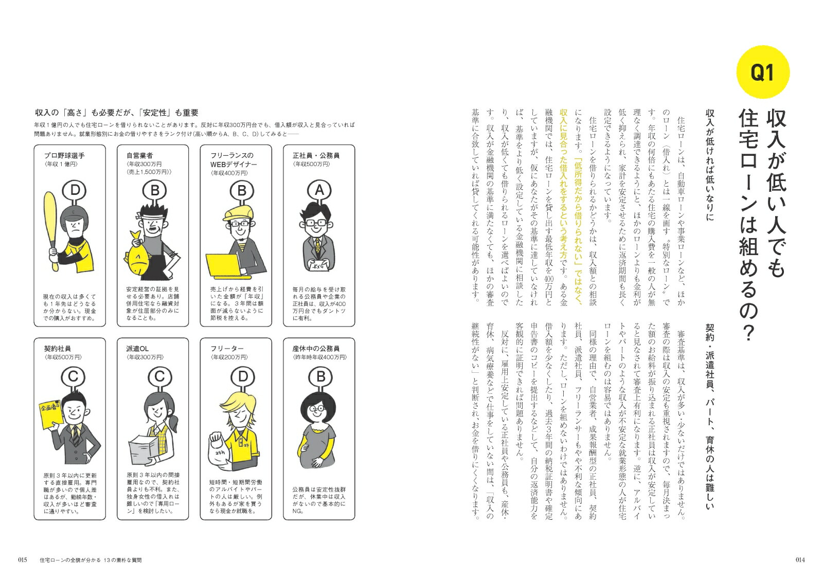 住宅ローンを賢く借りて無理なく返す32の方法（2019-20）専門家が「やるべき順」に沿って教える[淡河範明]
