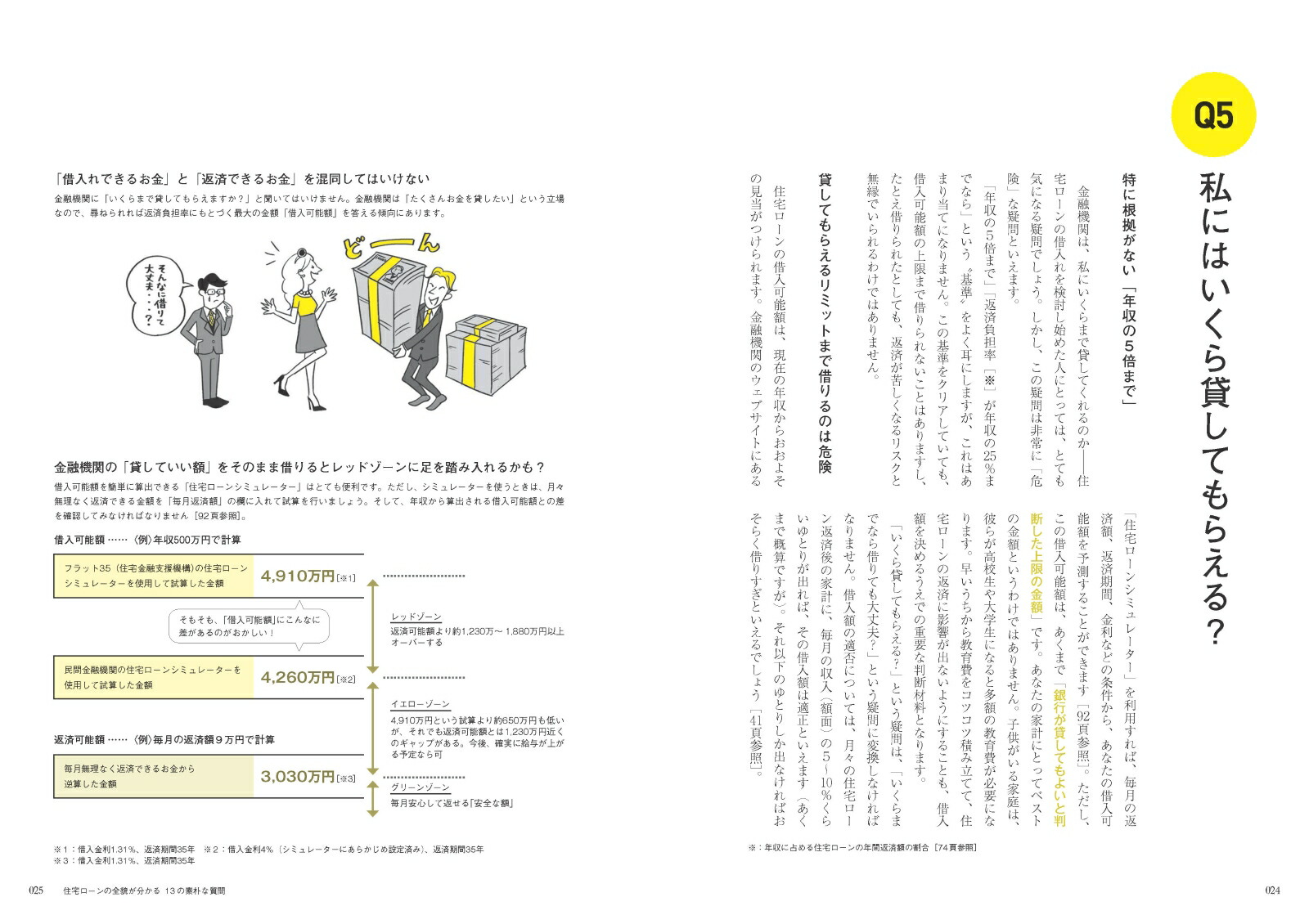 住宅ローンを賢く借りて無理なく返す32の方法（2019-20）専門家が「やるべき順」に沿って教える[淡河範明]