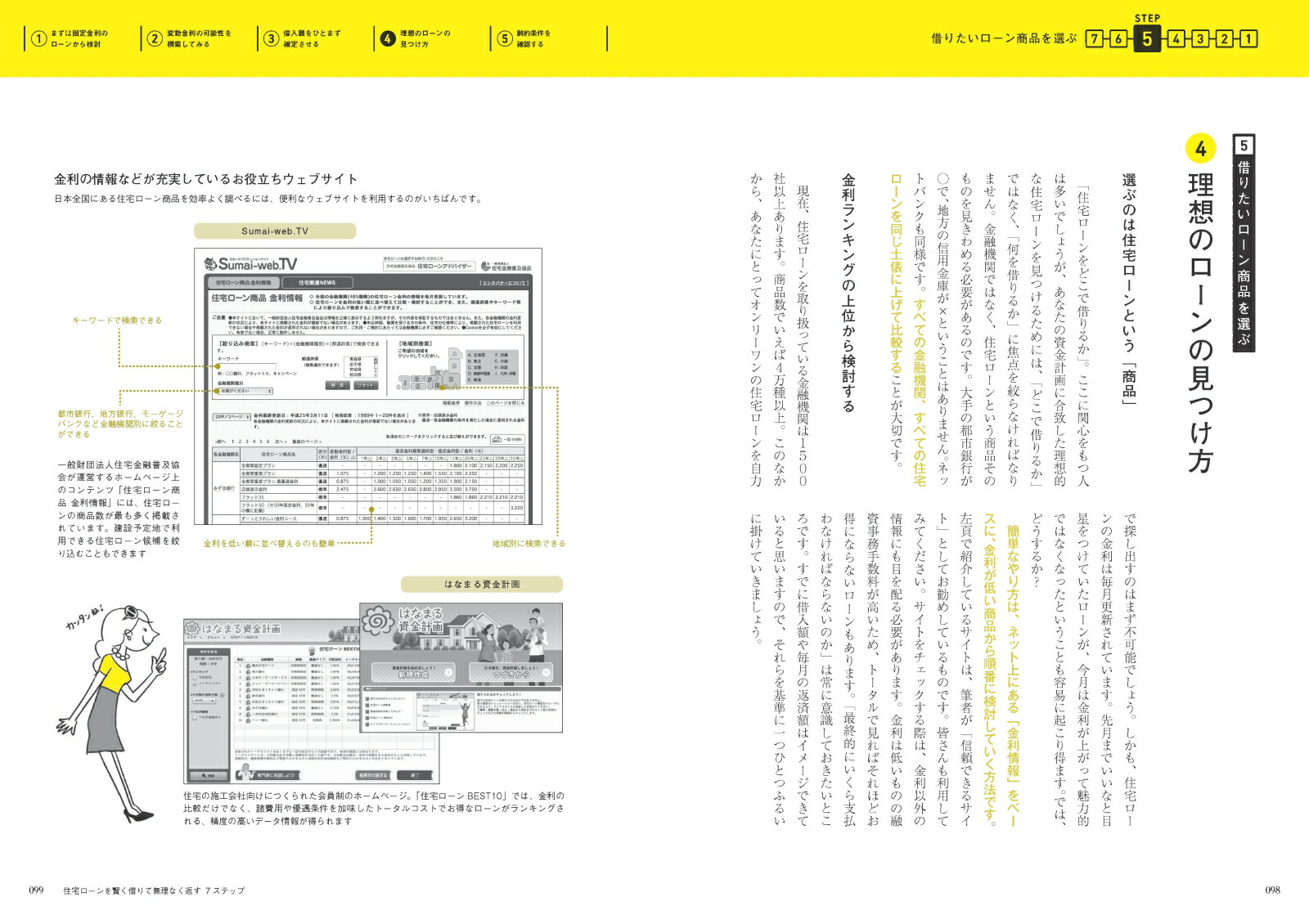 住宅ローンを賢く借りて無理なく返す32の方法（2019-20）専門家が「やるべき順」に沿って教える[淡河範明]