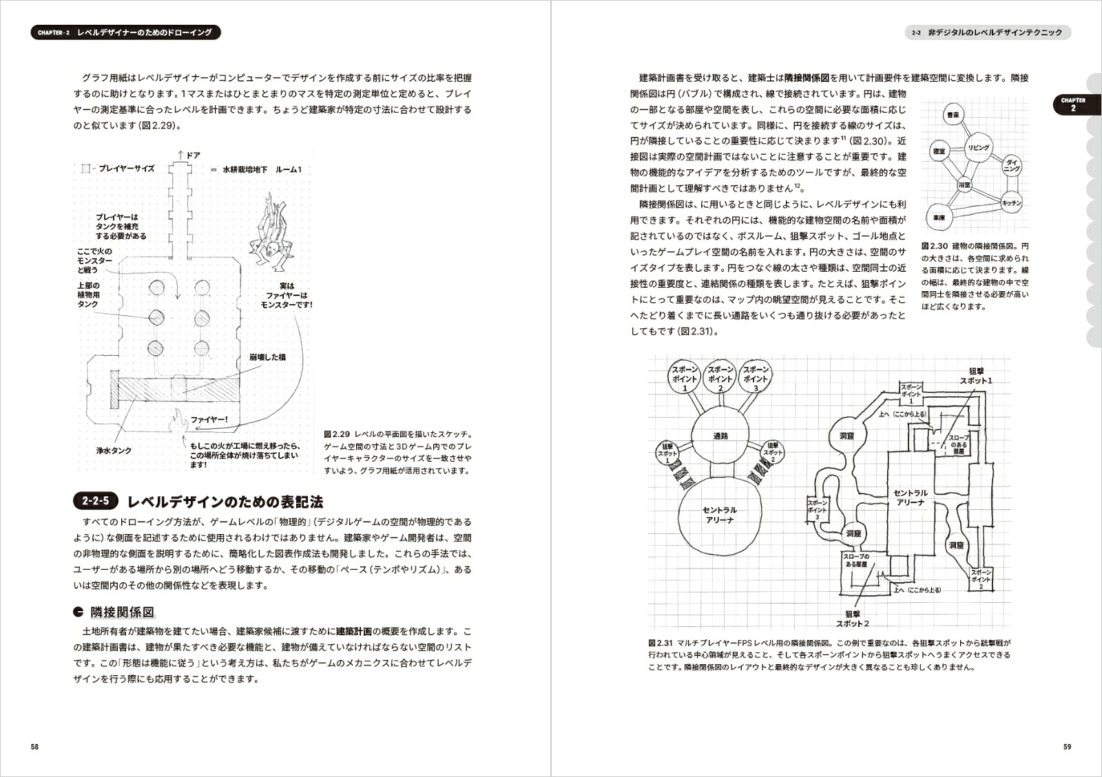 レベルデザインの教科書-AnArchitecturalApproachtoLevelDesign2ndEdition日本語版[クリストファー・トッテン]