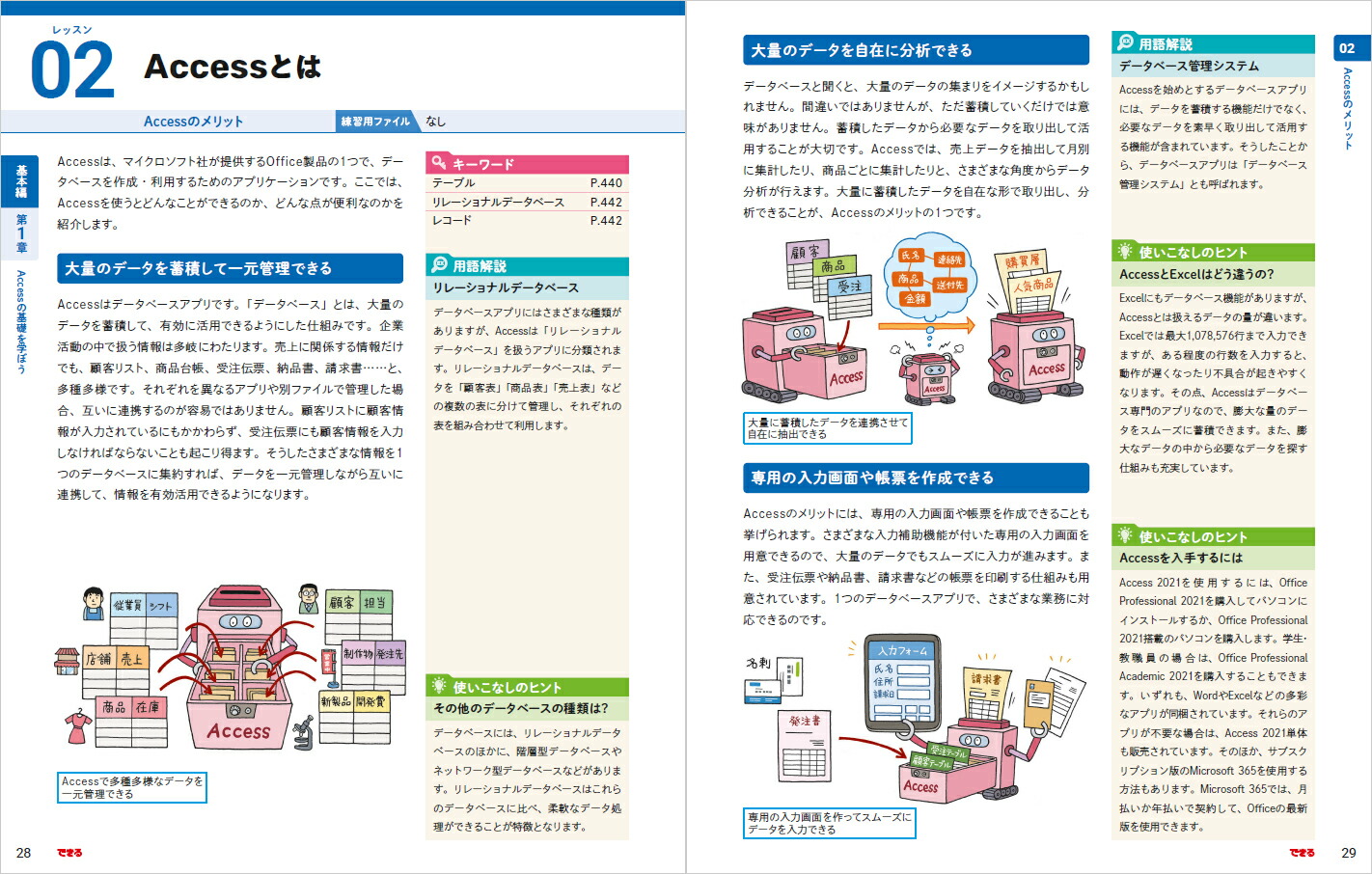 �Ǥ���Access2021Office2021��Microsoft365ξ�б��ʤǤ��륷�꡼����[�����ߤ�����]