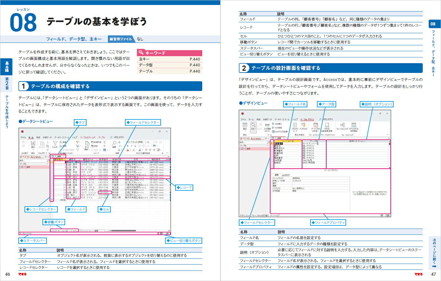 �Ǥ���Access2021Office2021��Microsoft365ξ�б��ʤǤ��륷�꡼����[�����ߤ�����]