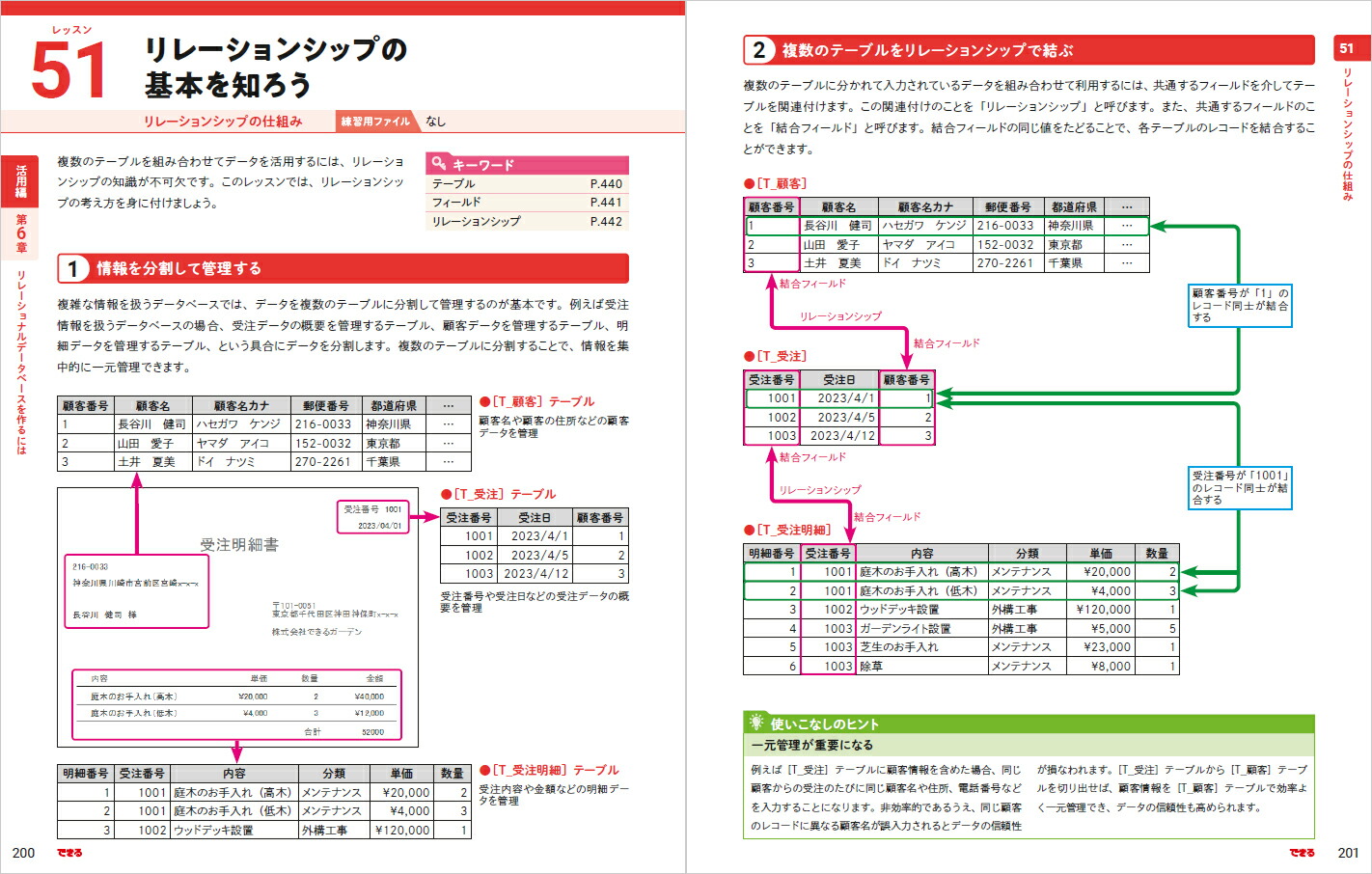 �Ǥ���Access2021Office2021��Microsoft365ξ�б��ʤǤ��륷�꡼����[�����ߤ�����]