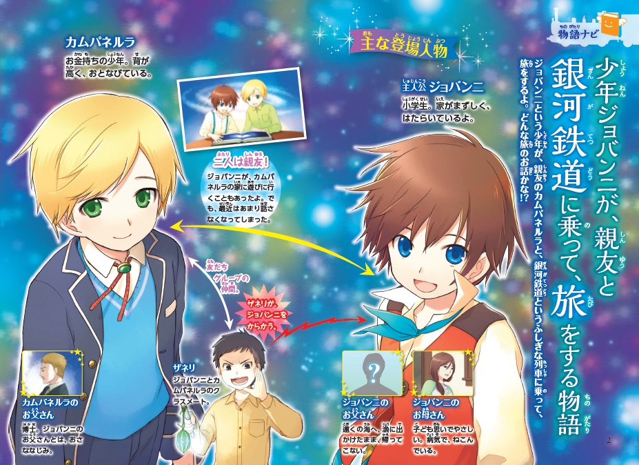 楽天ブックス 銀河鉄道の夜 宮沢賢治 本