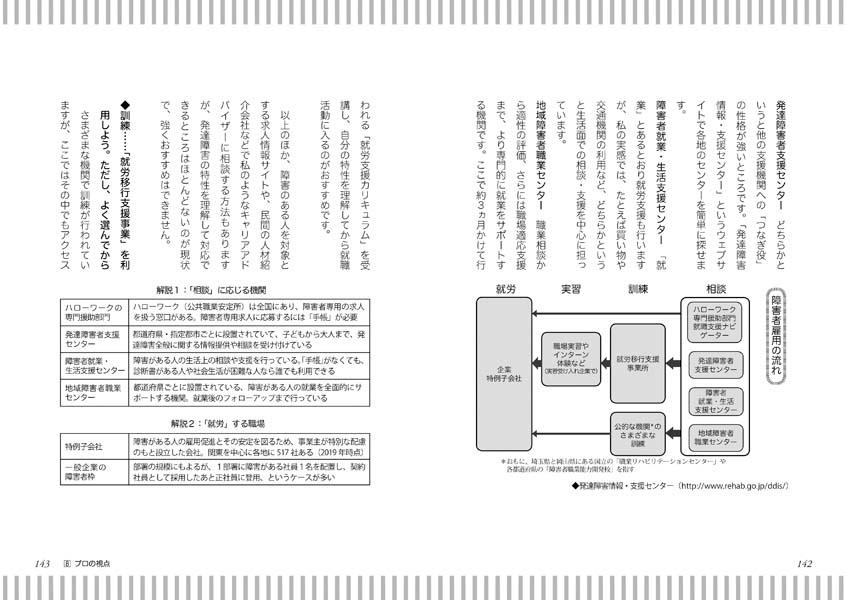 ȯã㳲ǤƯΤͳ롪ʤ饤֥꡼[ʤˤ󤳡]