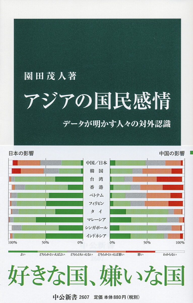 アジアの国民感情 データが明かす人々の対外認識 （中公新書　2607）