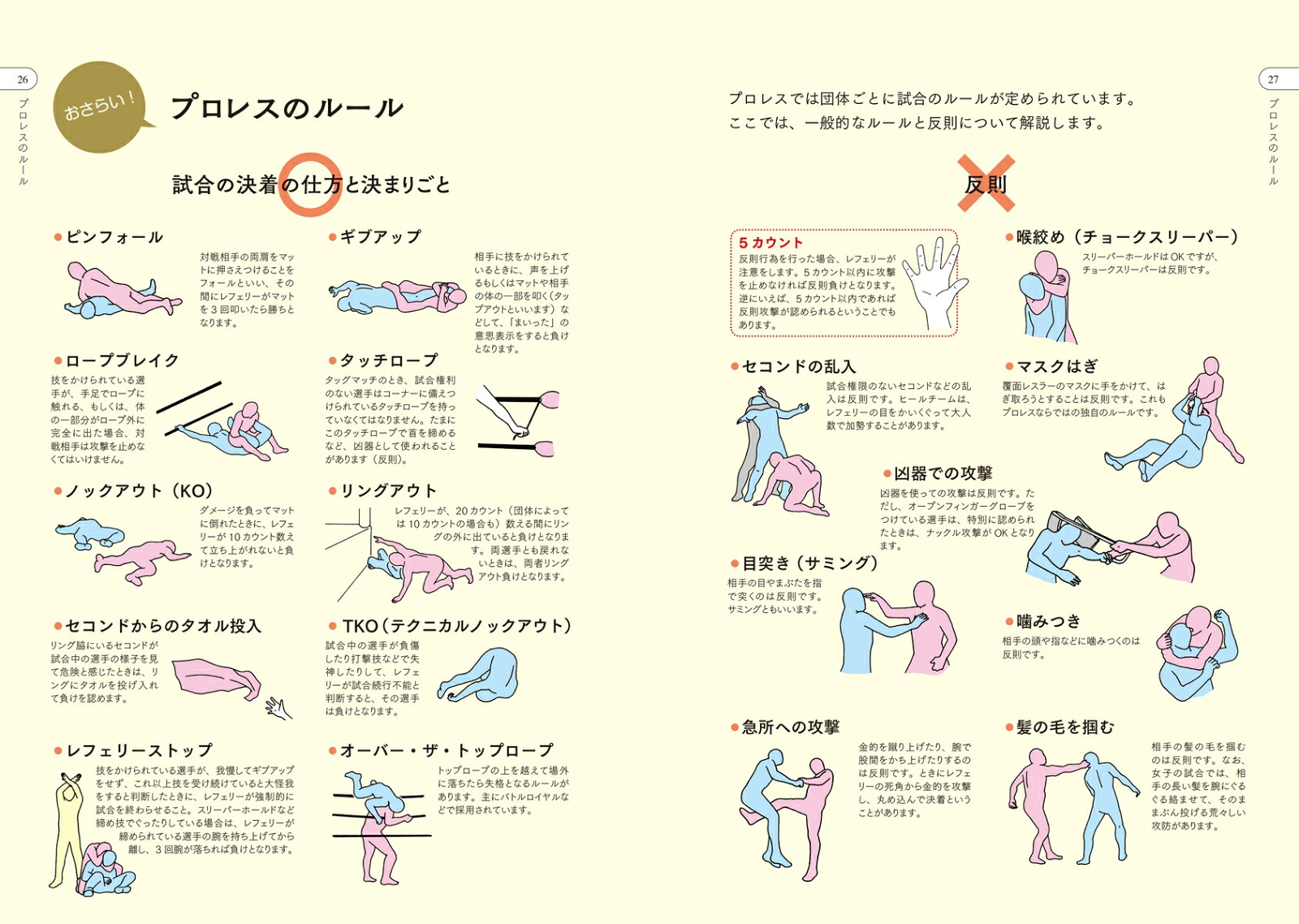 プロレス語辞典プロレスにまつわる言葉をイラストと豆知識で元気に読[榎本タイキ]