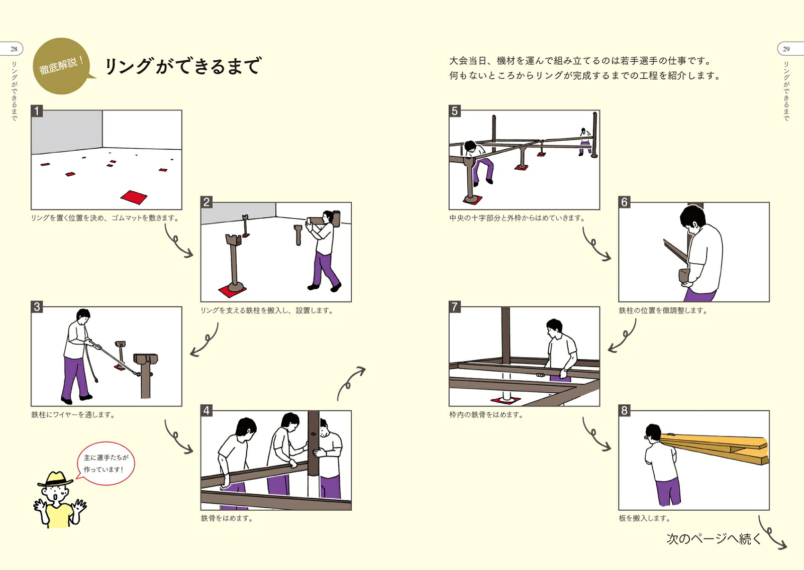 プロレス語辞典プロレスにまつわる言葉をイラストと豆知識で元気に読[榎本タイキ]