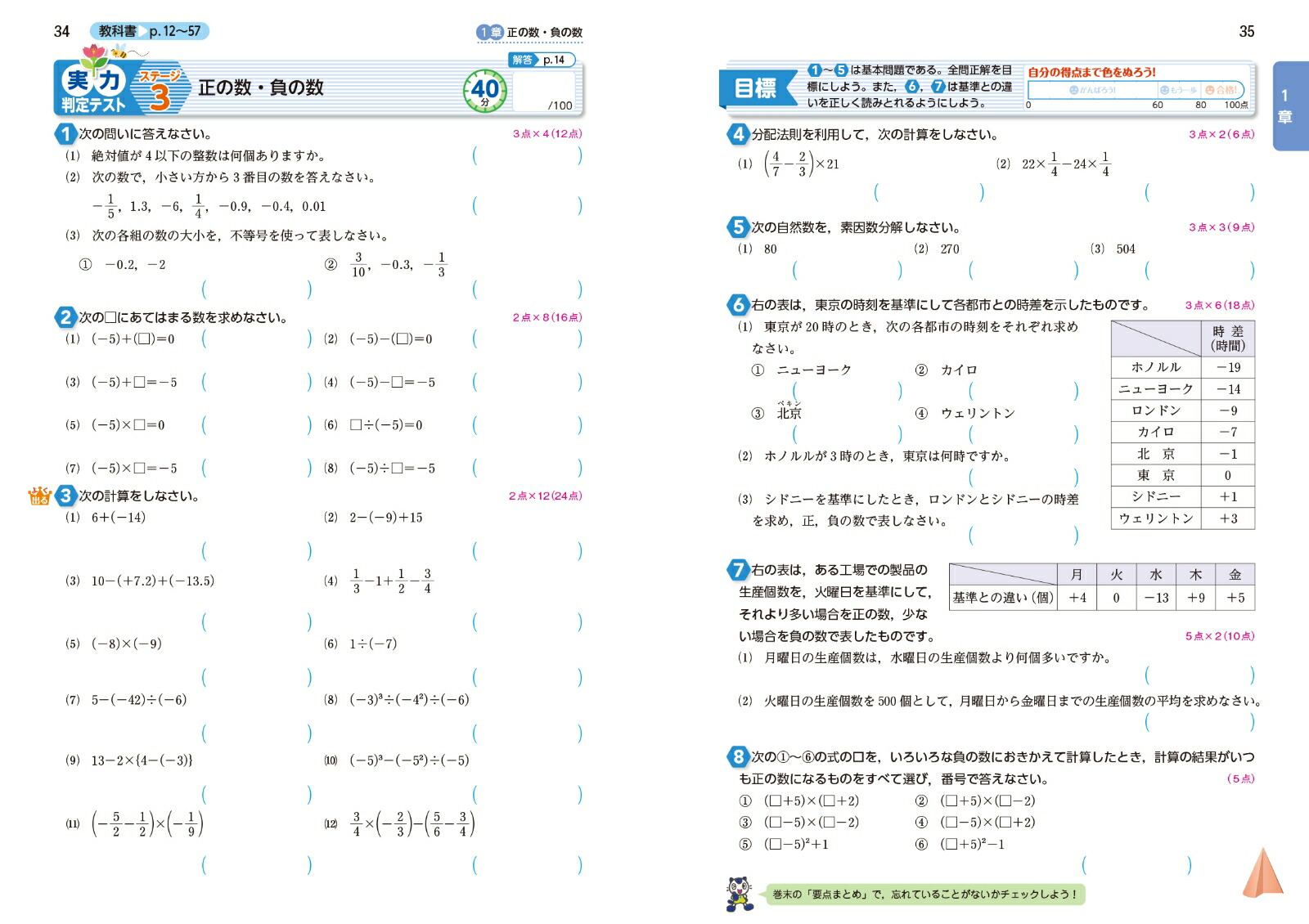 中学教科書ワーク数学1年啓林館版