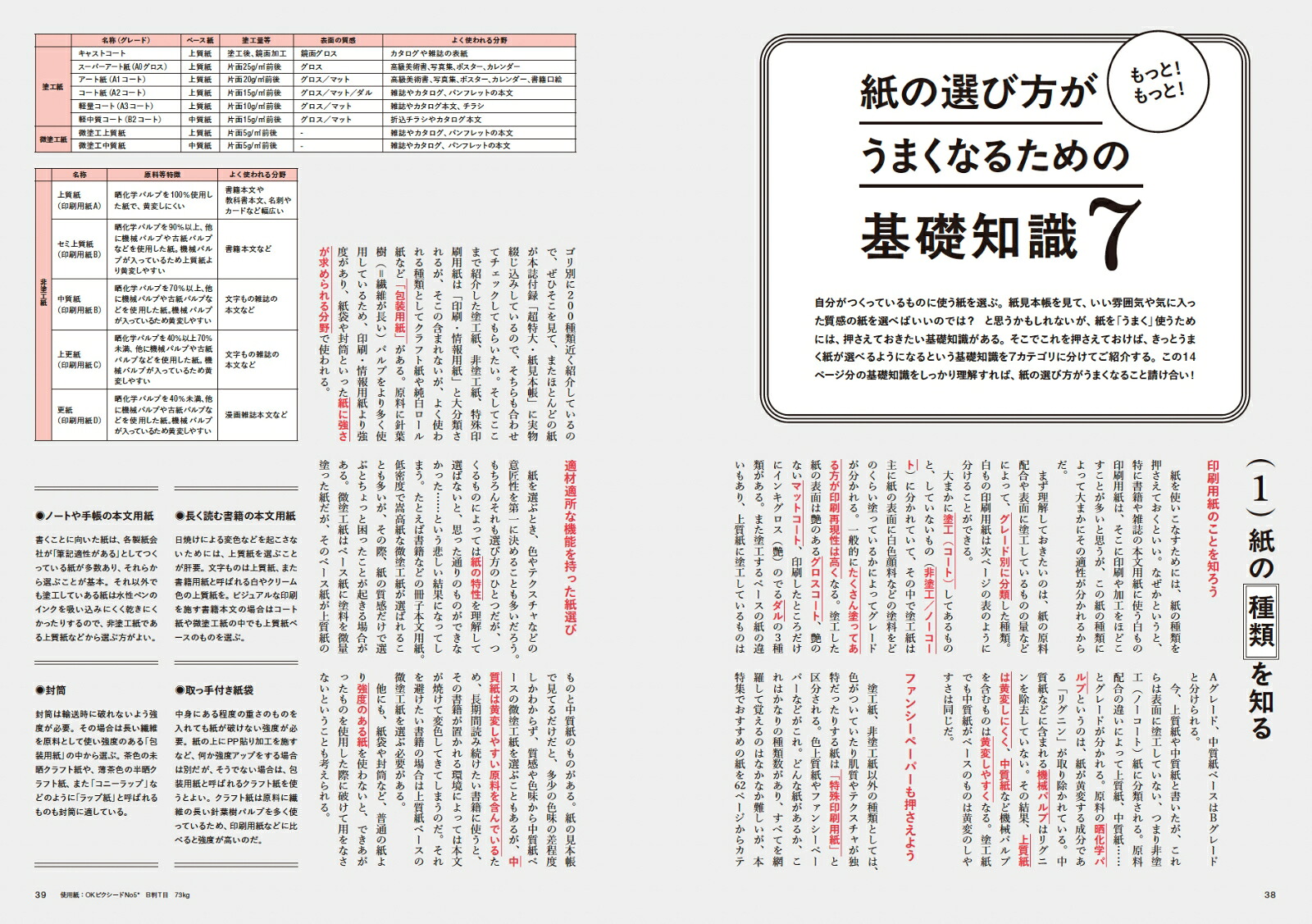 デザインのひきだし57[デザインのひきだし編集部]