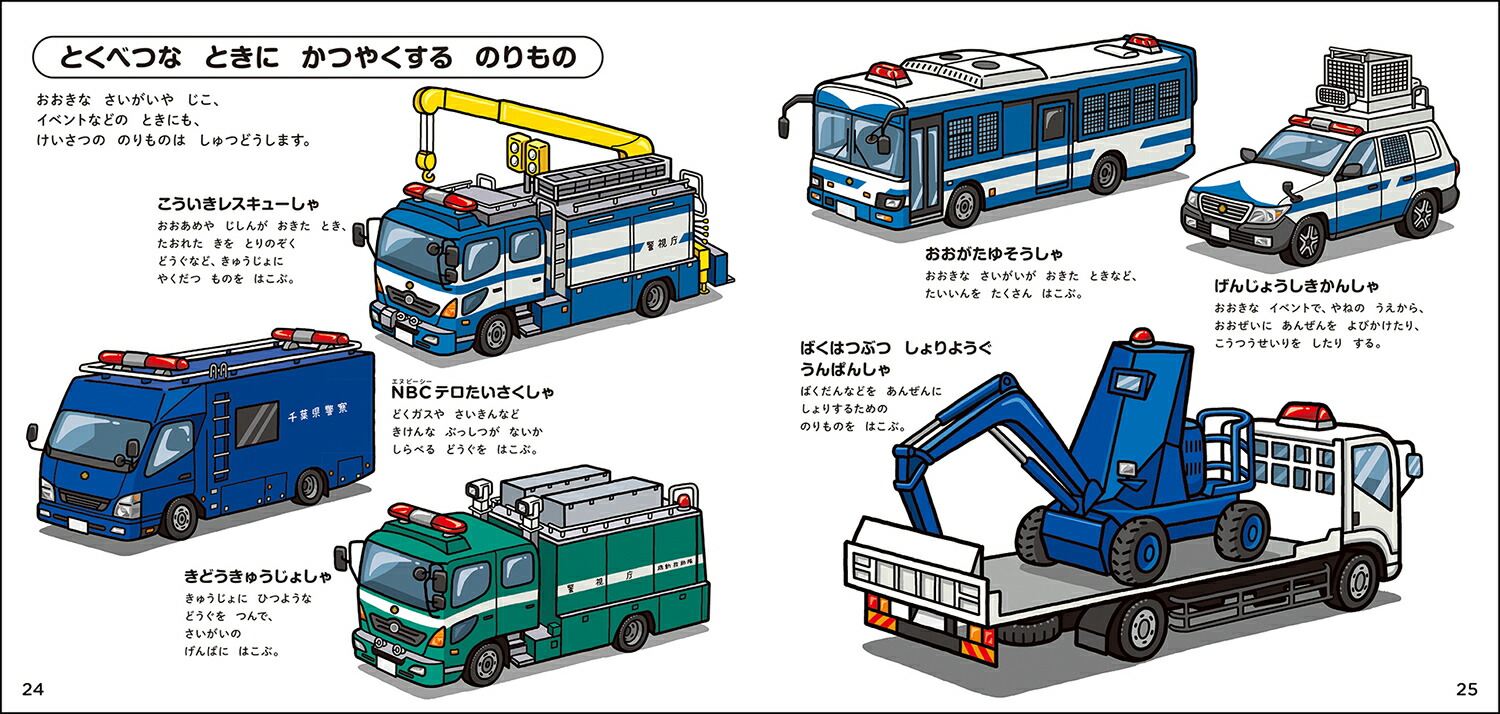 けいさつのずかん（学研のえほんずかん1）[山田タクヒロ]