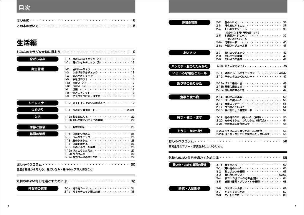絵で見てわかる！視覚支援のカード・教材100自分で「できる！」を楽しく増やす（ヒューマンケアブックス）[青木高光]