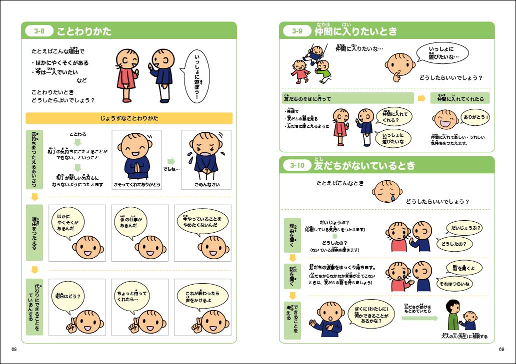 絵で見てわかる！視覚支援のカード・教材100自分で「できる！」を楽しく増やす（ヒューマンケアブックス）[青木高光]