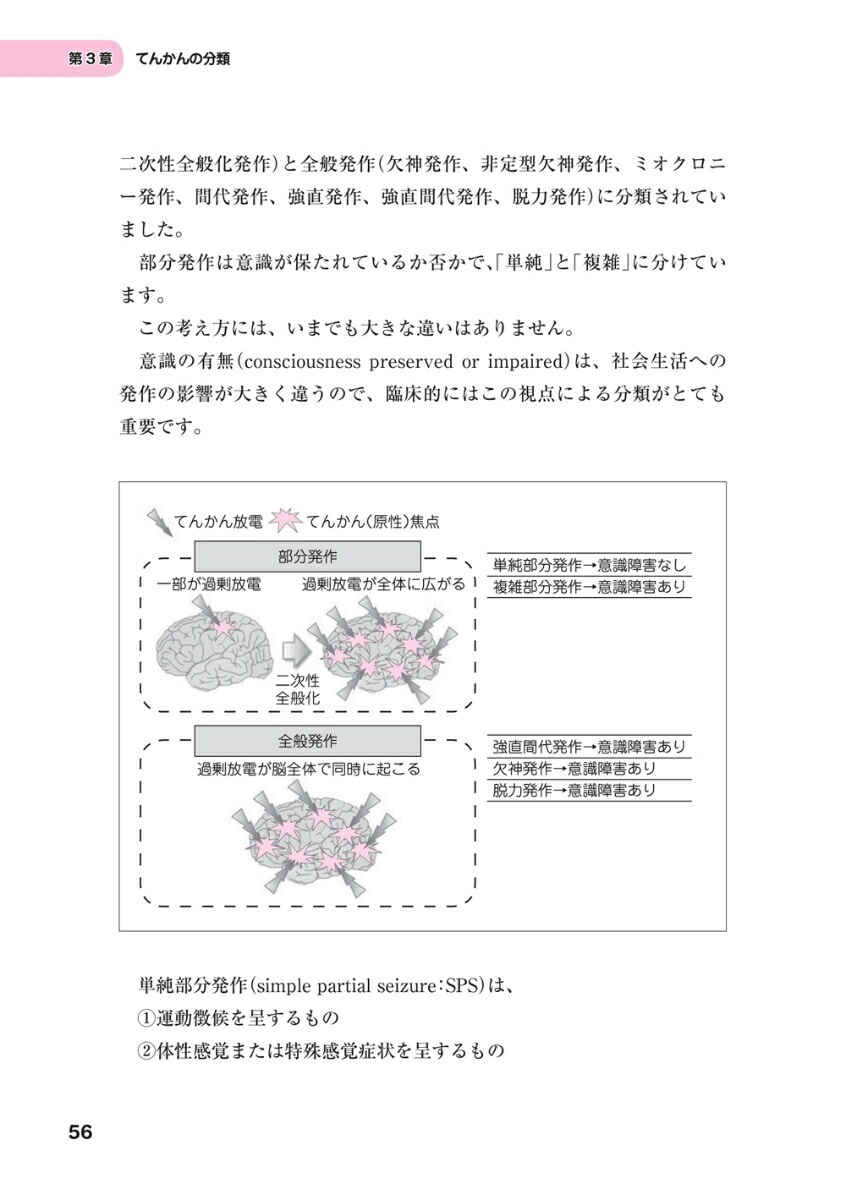 楽天ブックス てんかん診断虎の穴 ぶれないスタイルを身につける 小出泰道 9784910396095 本