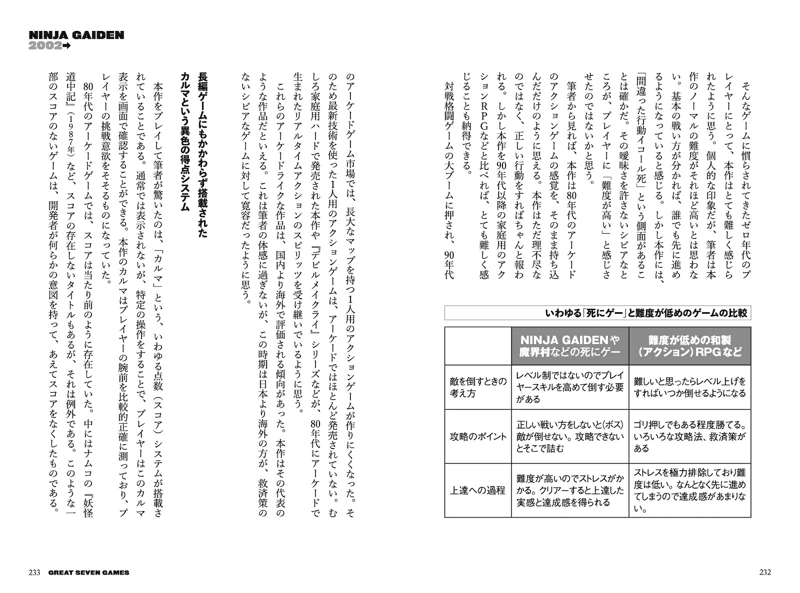 グレート・セブン・ゲームズ時代を作り上げた7つのゲーム！！[石井ぜんじ]