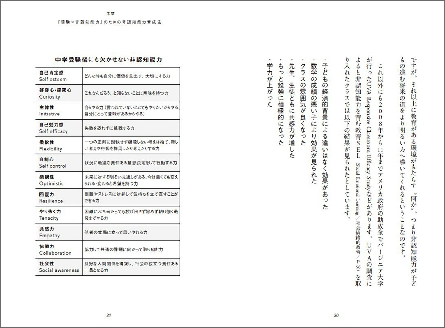 �Ҥɤ������ʤ���ؼ����椬�Ҥ����Ƴ����褦�ˤʤ�3���֥����󥸡�1��[�ܡ����Ż�]