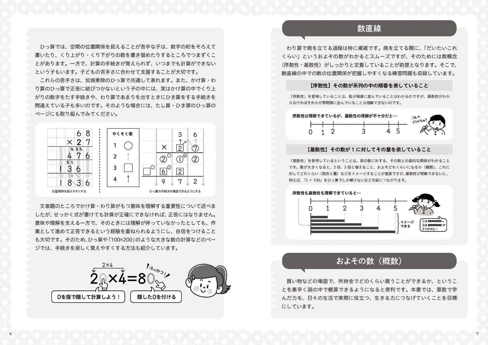 楽天ブックス 特別支援教育で役立つ かけ算 わり算の計算と文章題のドリル 算数障害のある子への指導法もわかる 熊谷恵子 本