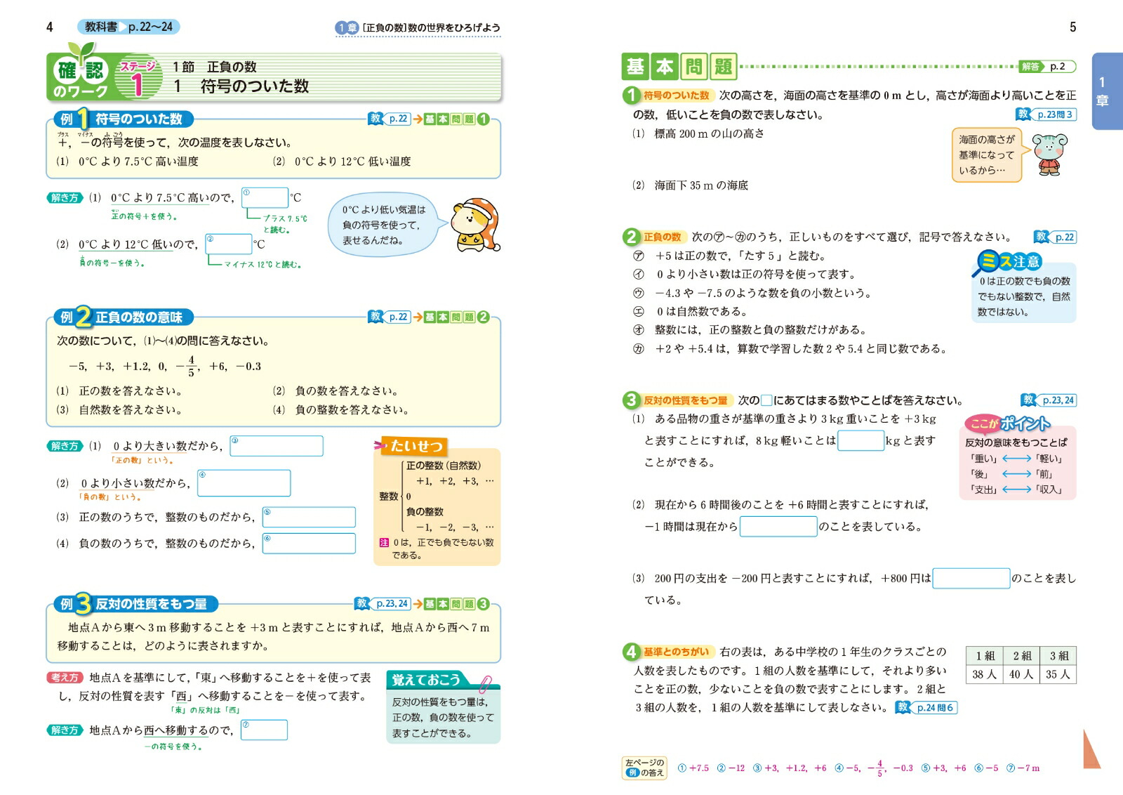 中学教科書ワーク数学1年東京書籍版