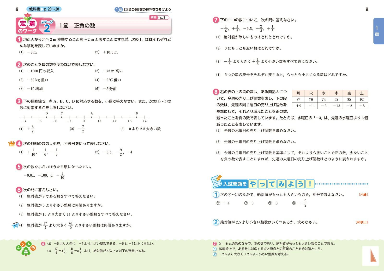 中学教科書ワーク数学1年東京書籍版