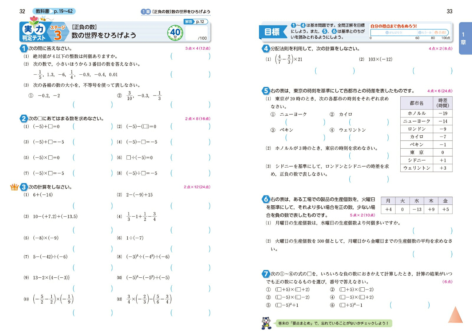 中学教科書ワーク数学1年東京書籍版