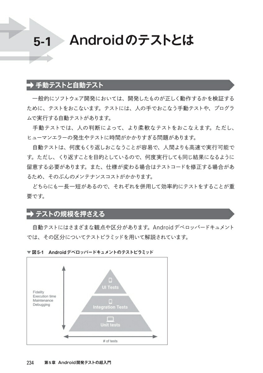 楽天ブックス スタートダッシュandroid アプリエンジニアの必須ノウハウをサクっと押さえる 山本尚紀 亀井栄利 本