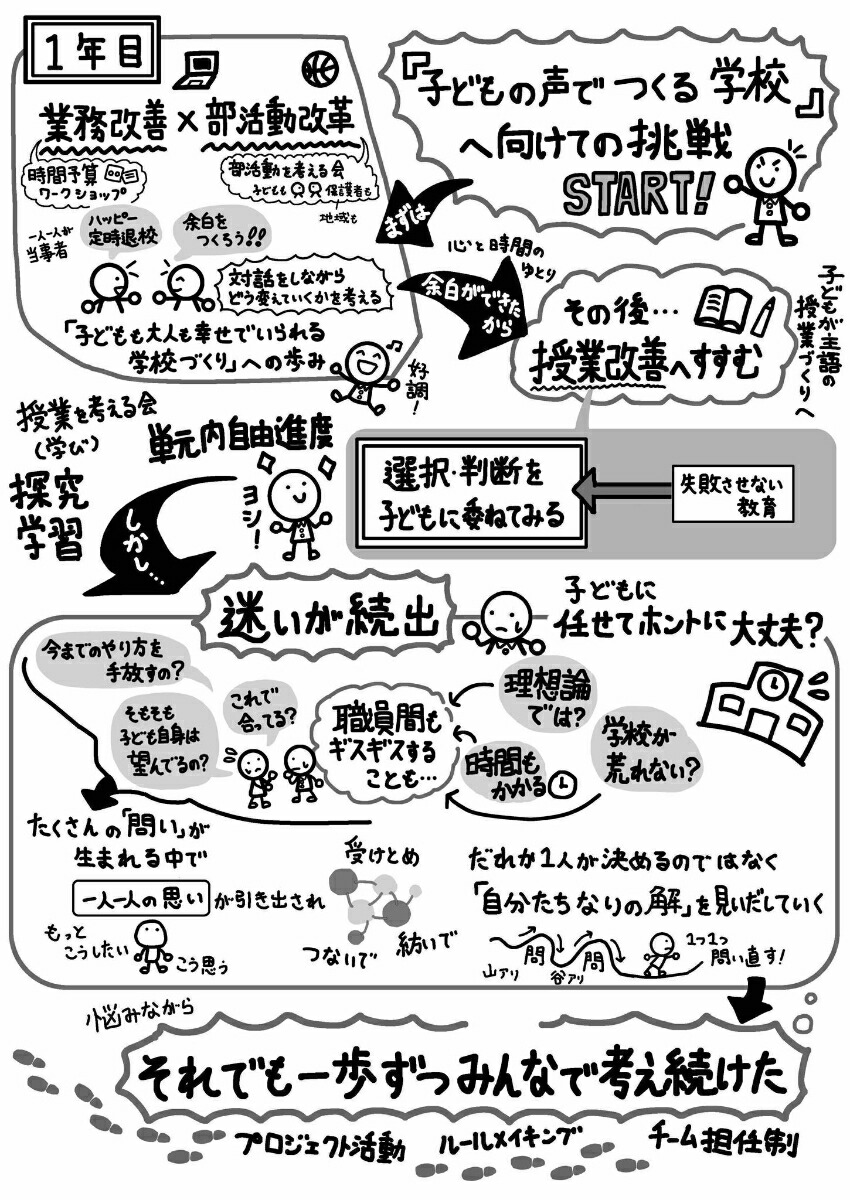 �Ҥɤ�����ǳع���Ĥ����䤤�����ä��������¤����ع����פϤ���ΰ���[Ĺ�����]