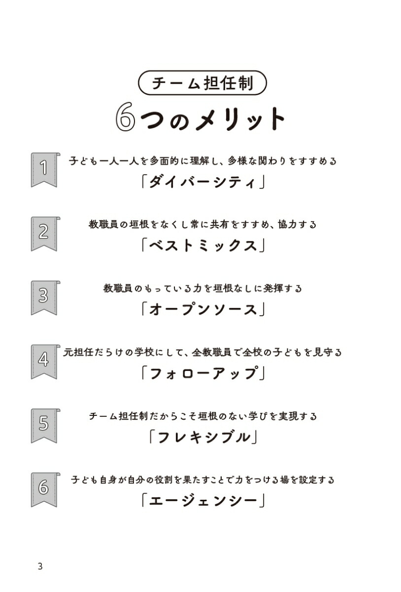 チーム担任制のはじめかた子ども真ん中の“自走自在”の学校づくり[三浦清孝]