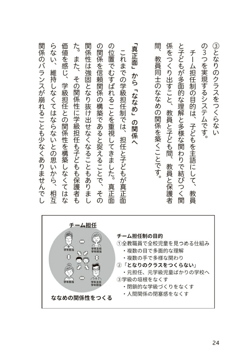 チーム担任制のはじめかた子ども真ん中の“自走自在”の学校づくり[三浦清孝]