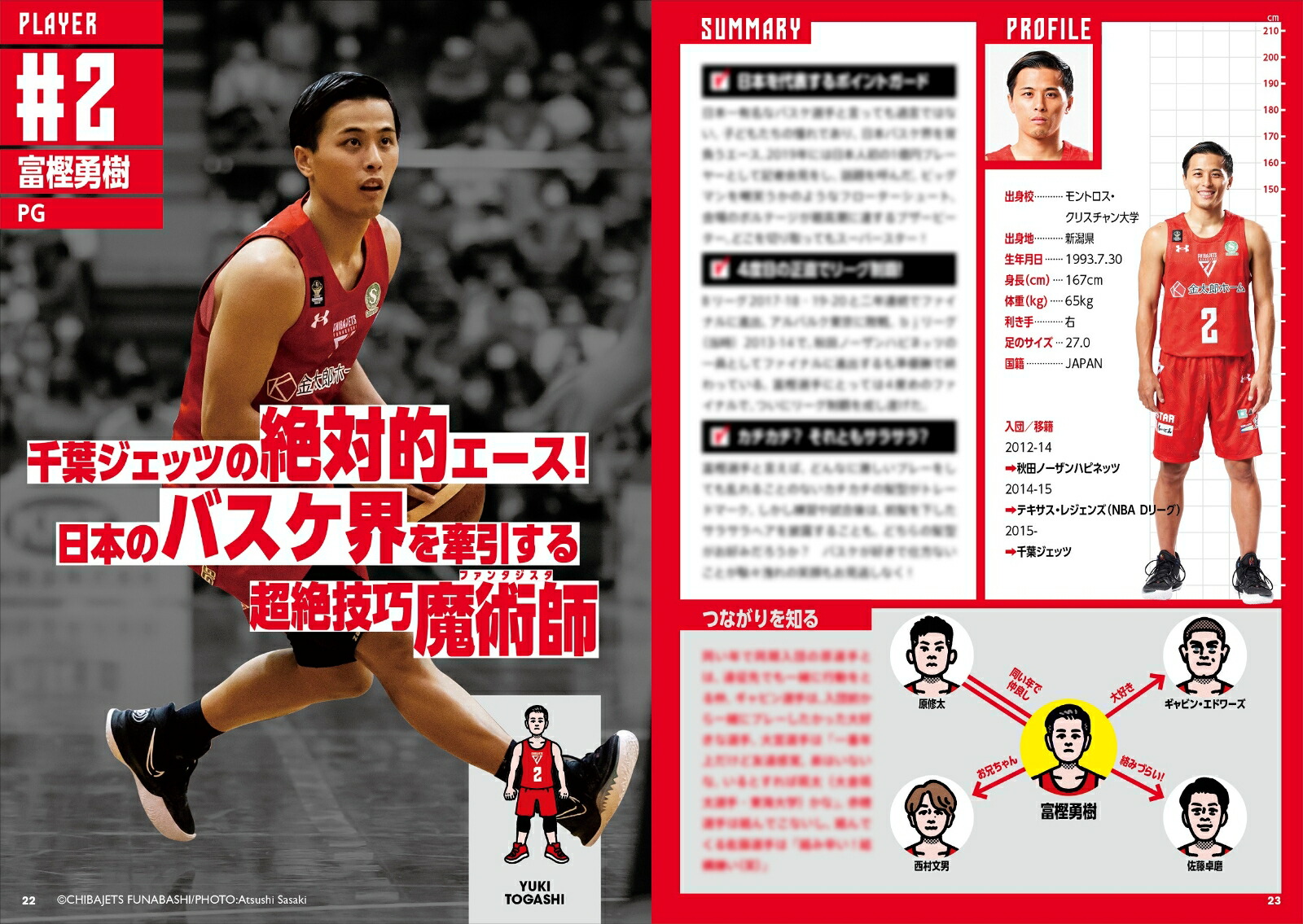 ���ե����å�2021-22�����֡��������֥å�[303BOOKS]