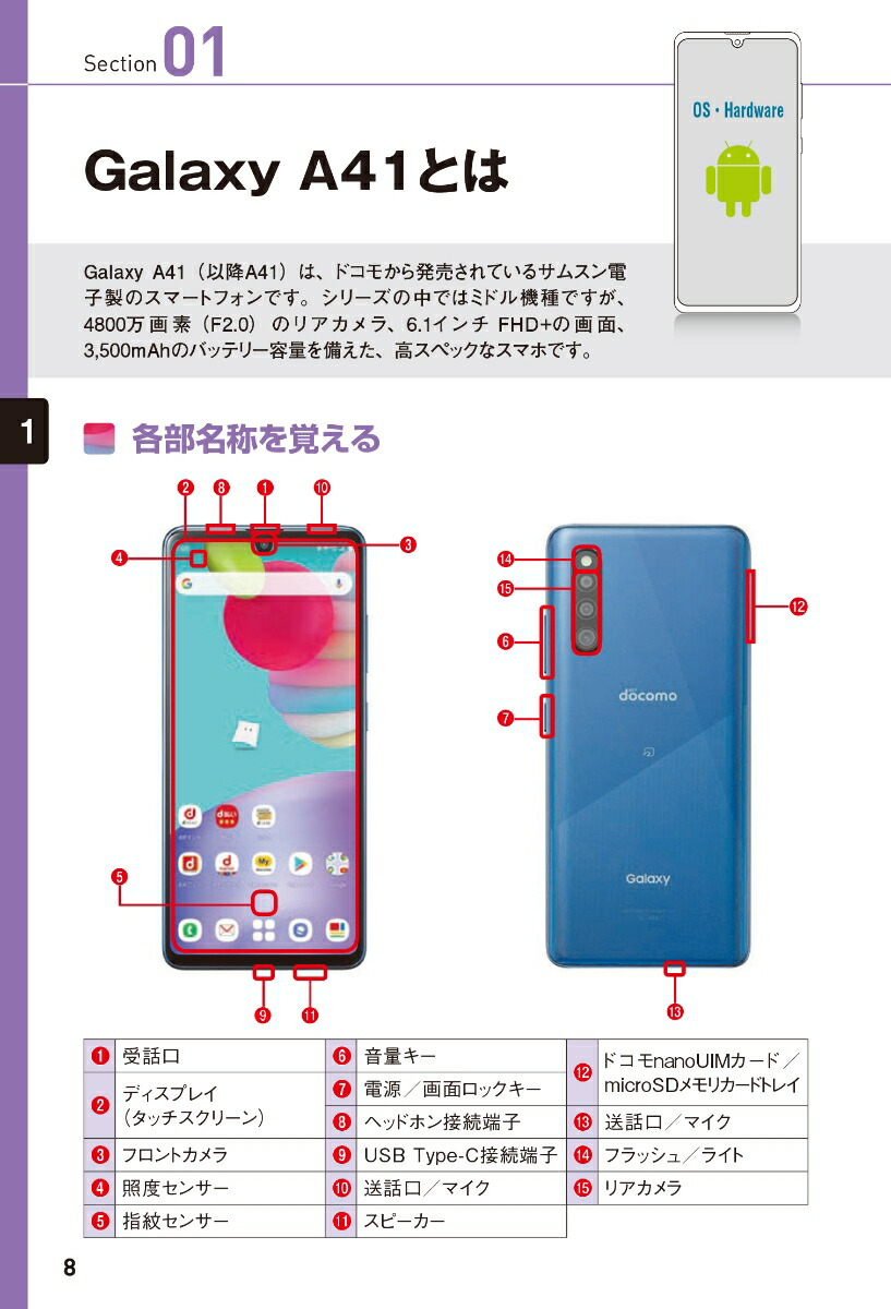 楽天ブックス ゼロからはじめる ドコモ Galaxy 1 Sc 41a スマートガイド 技術評論社編集部 本