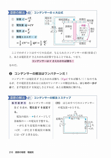 楽天ブックス 漆原の物理 物理基礎 物理 明快解法講座 漆原 晃 本