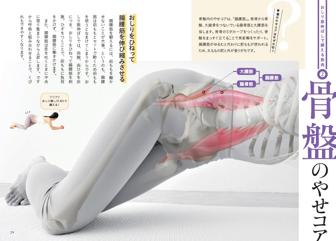 �Τ��Ť��Ƥ�饯�ˤǤ��롪1ʬ������ڤ򿭤Ф������Ƿ�Ū���Ӥ졦���ӡ�ư�襵���ӥ��դ�[Naoko]