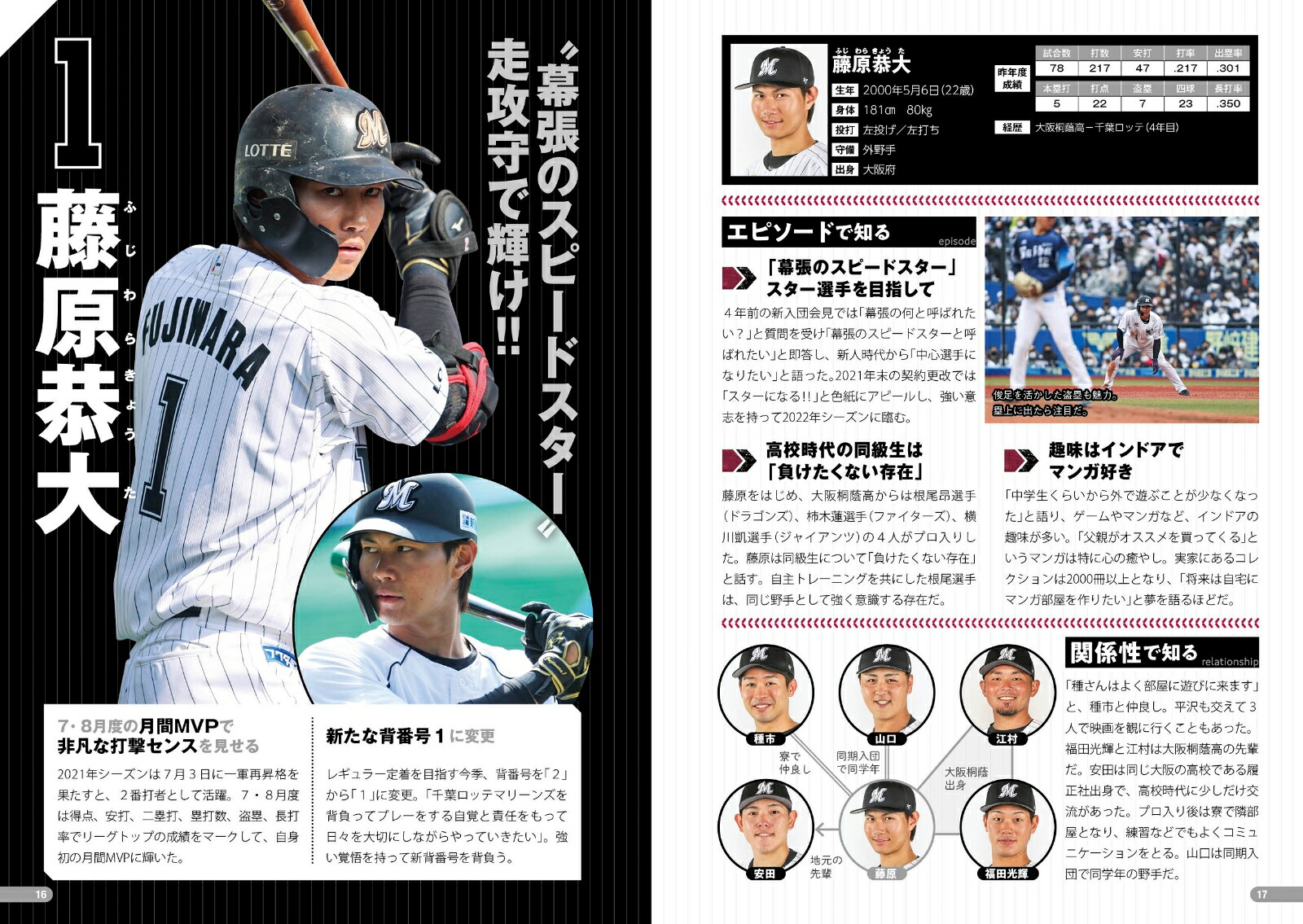 まり～んずかん2022千葉ロッテマリーンズ選手の図鑑[303BOOKS]