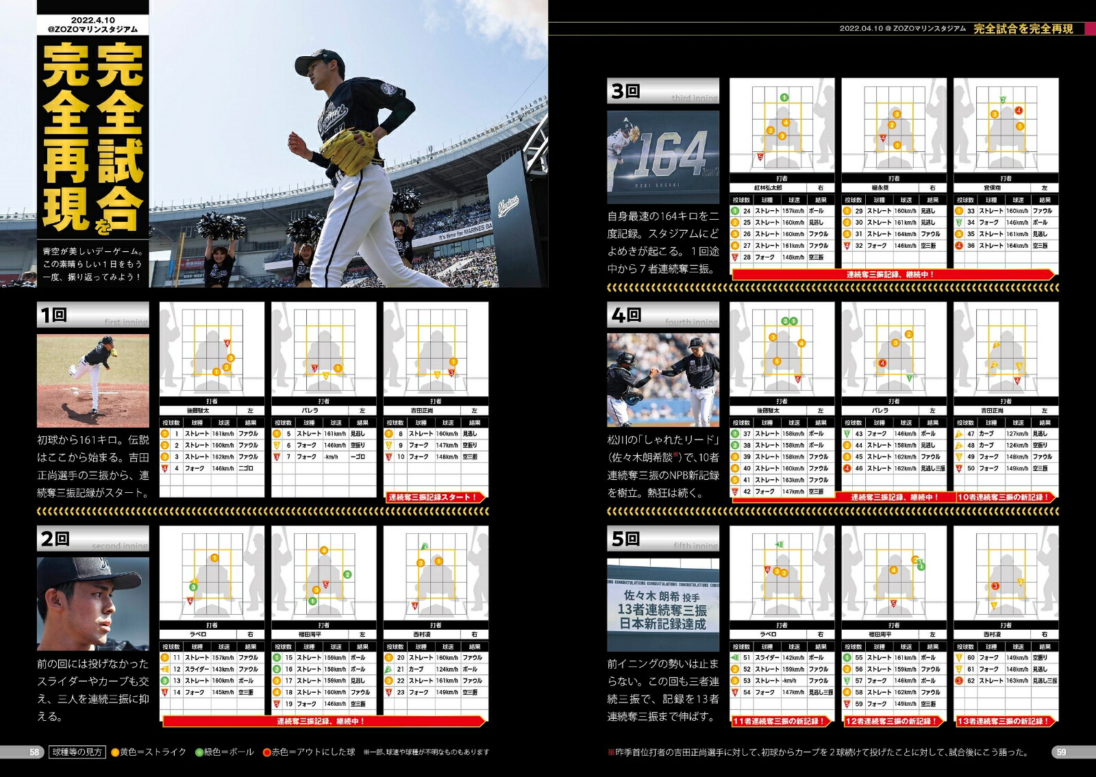 まり～んずかん2022千葉ロッテマリーンズ選手の図鑑[303BOOKS]