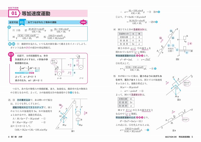 楽天ブックス 漆原の物理 物理基礎 物理 最強の99題 漆原 晃 本