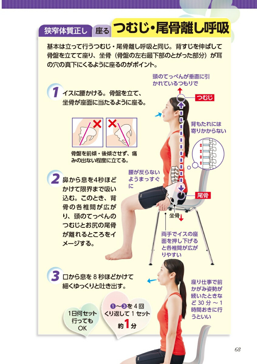 ��ư���ĥ��ʤ��Ƥ�����ɶ����ɤ��褯�ʤ�1ʬ�ۤ�������[���ɹ���]