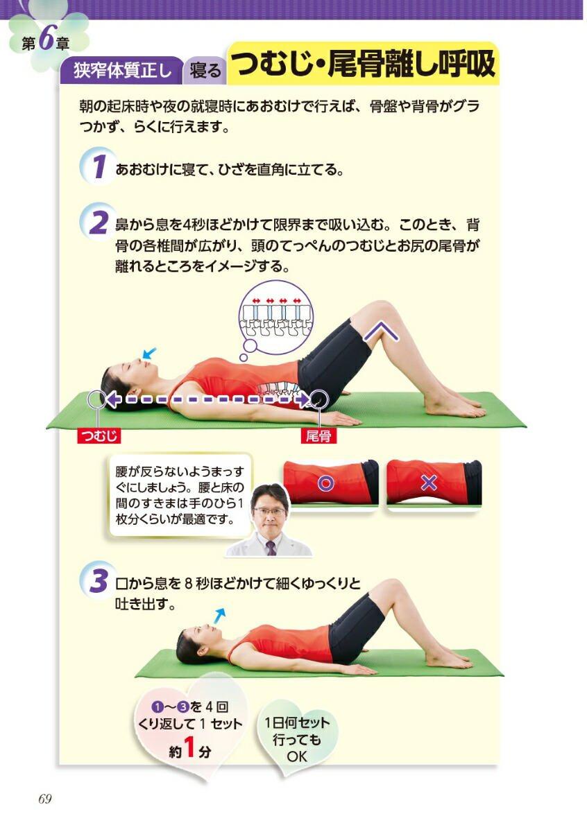 ��ư���ĥ��ʤ��Ƥ�����ɶ����ɤ��褯�ʤ�1ʬ�ۤ�������[���ɹ���]